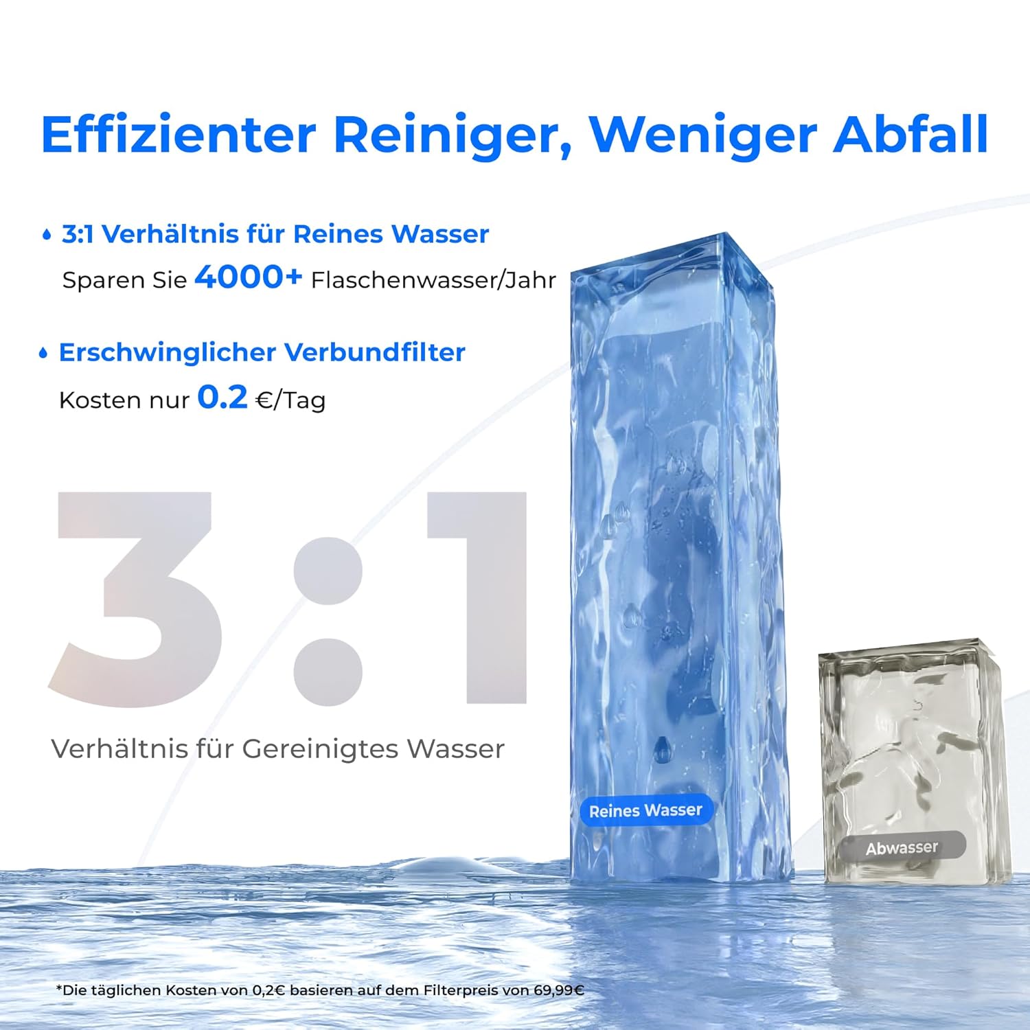 Système d’Osmose Inverse de Comptoir Waterdrop WD-A2 pour la Maison, Refroidisseur d’Eau Sans Bouteille avec Réservoir Portatif, Eau Froide, 6 Réglages de Température, Rapport 3:1 Eau Pure/Drain