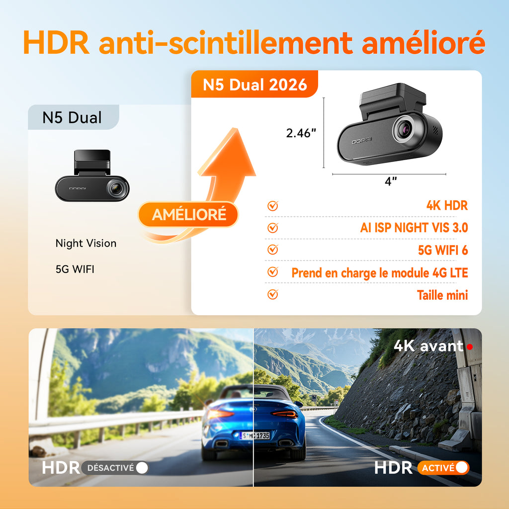 Caméra embarquée DDPAI N5 double 4K avant et arrière, caméra de voiture 2160P+1080P, GPS, Wi-Fi 5G, eMMC 32 Go intégré, vision nocturne, mode stationnement 24 h, application intelligente