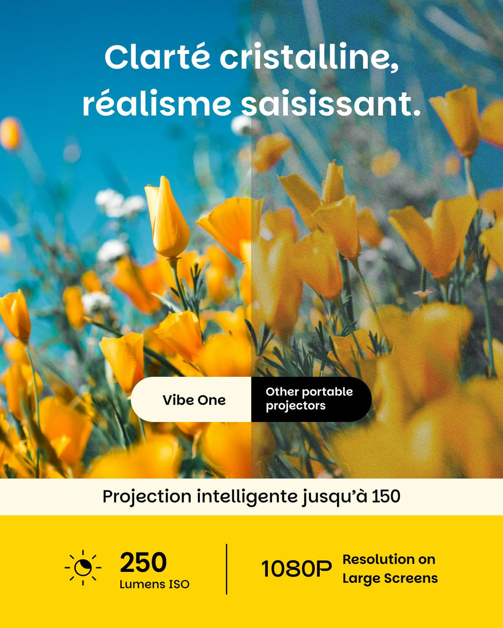 XGIMI Vibe One Match Night Collection - UE - Vibe One Projecteur Portable + Écran de Projection avec Support