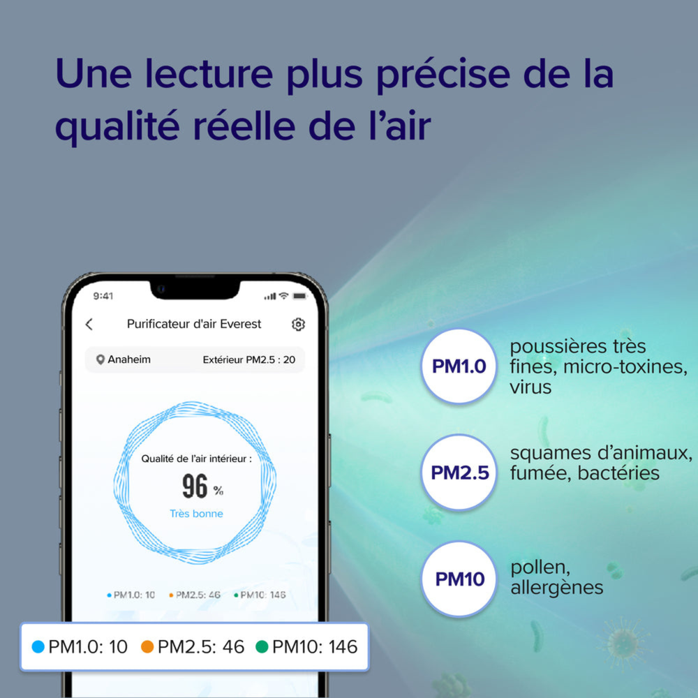 LEVOIT EL551S EverestAir Smart Purificateur d'air