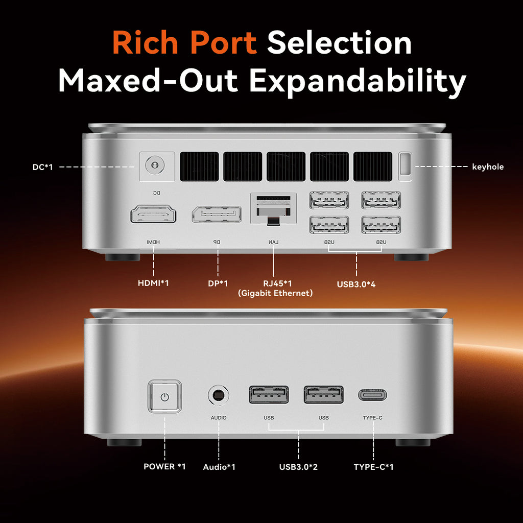 SOYO S4PLUS Mini PC Ryzen 7 H 255 (8 cœurs / 16 threads, jusqu'à 4,9 GHz) Mini ordinateur de bureau 24 Go LPDDR5 RAM 512 Go SSD PCIe 3.0