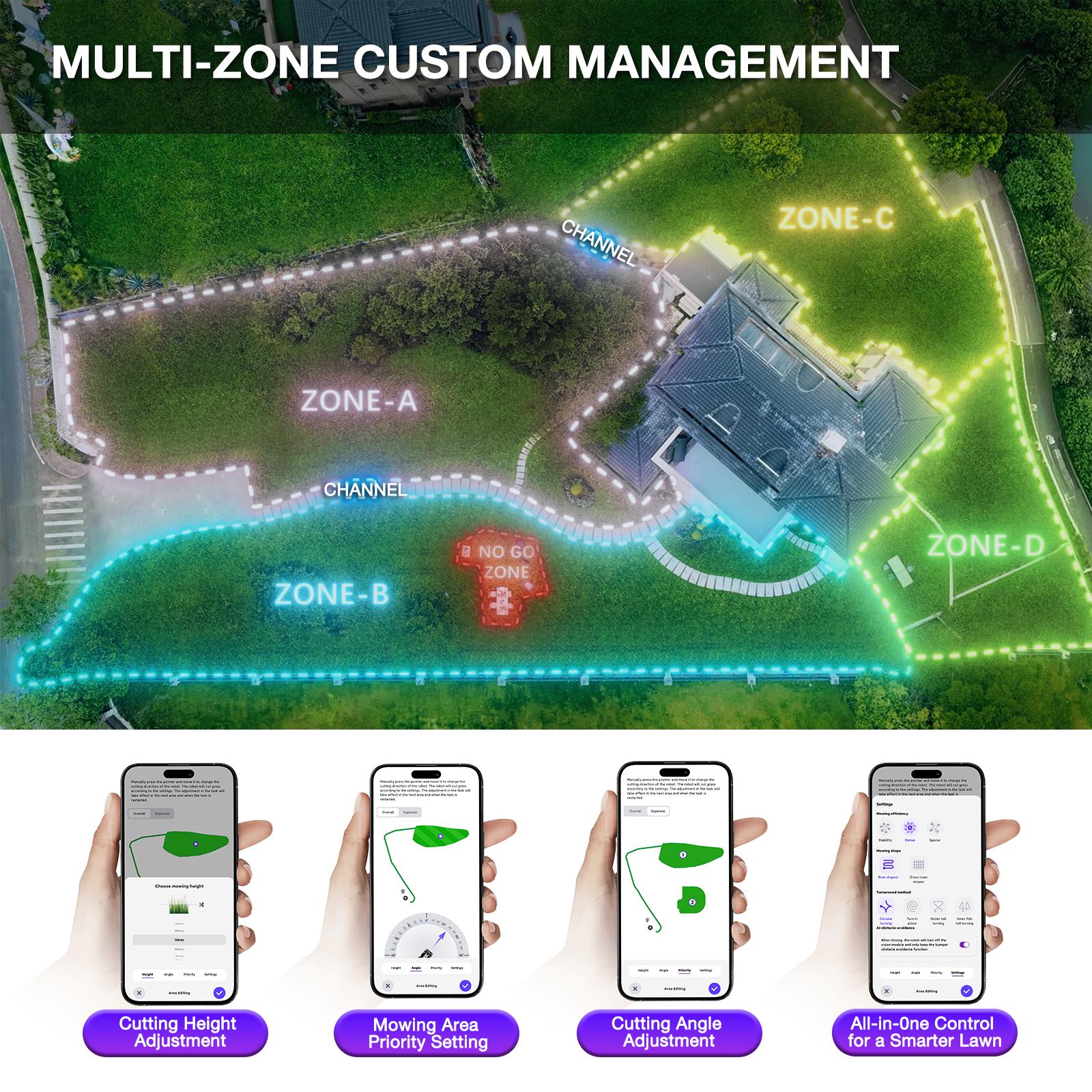 Robot tondeuse IA AirSeekers TRON SE | Première tondeuse mulching à vision IA à 300° au monde, sans fil périphérique, couverture de 1800 ㎡, pentes de 65°, cartographie RTK
