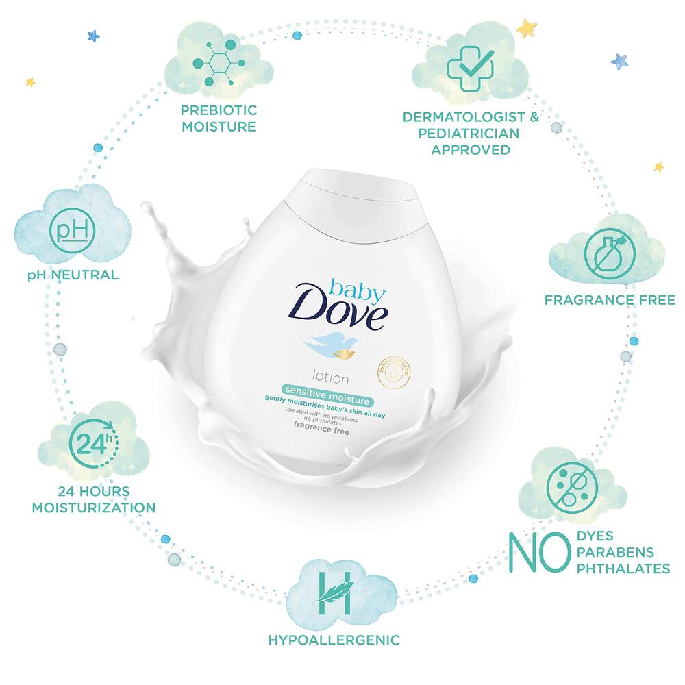 DOVE Lotion pour bébé peaux sensibles sans parfum - 200 ml