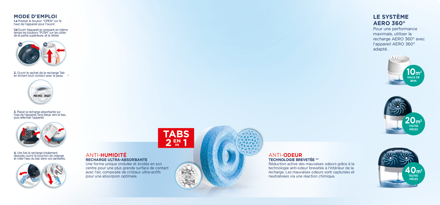 Rubson Recharges Pure Tab pour absorbeur d'humidité AERO 360° (4 x 450 g) – Recharges neutres anti-humidité & anti-odeur pour déshumidificateur – Recommandé par l'AFPRAL