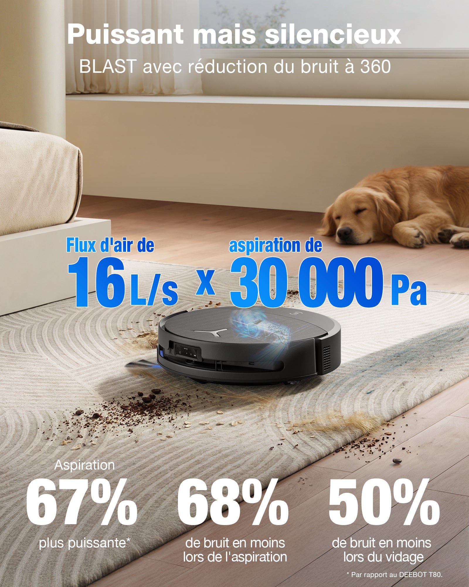 ECOVACS T90 PRO Robot aspirateur et laveur (Noir) avec station OMNI tout-en-un, puissance d'aspiration jusqu'à 30 000 Pa, lavage automatique OZMO ROLLER 3.0