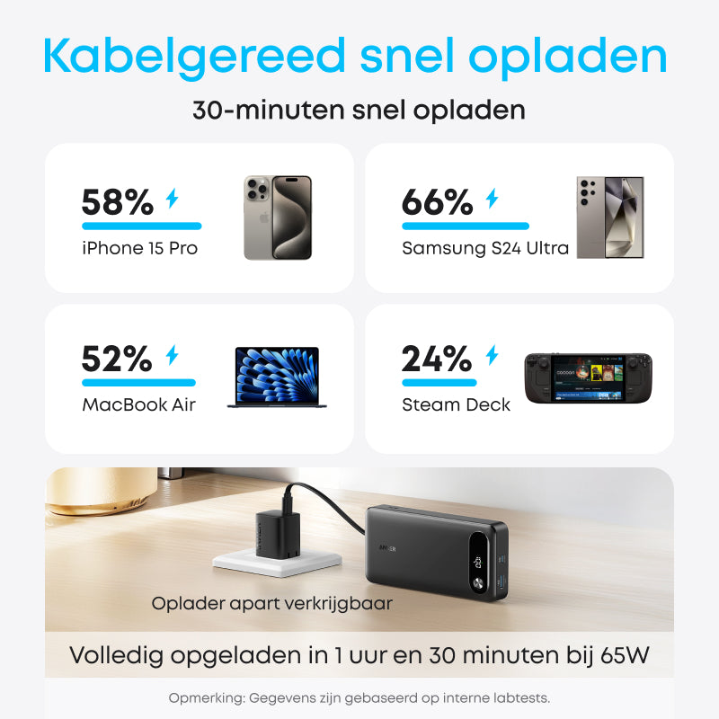 Anker batterie externe 20K mAh 87W avec câble USB-C intégré version noire, fourniture exclusive pour entreprises（hors Chine et Europe）première génération