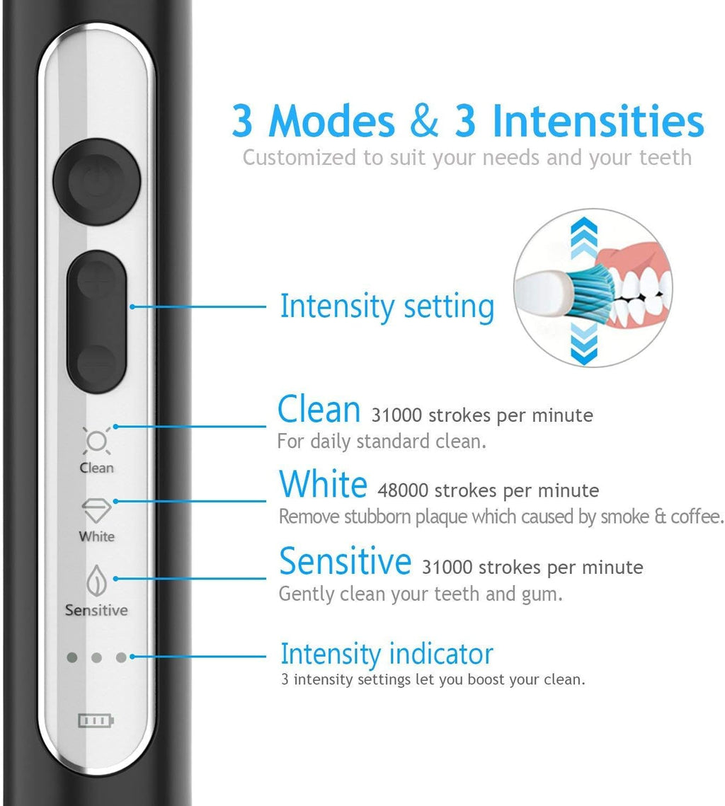 Lächen Brosse à dents électrique sonique pour adultes – Rechargeable, avec étui et 6 têtes de brosse – Idéale pour les voyages et l'usage familial – Recharge sans fil, 5 modes, 48 000 VPM - Noir