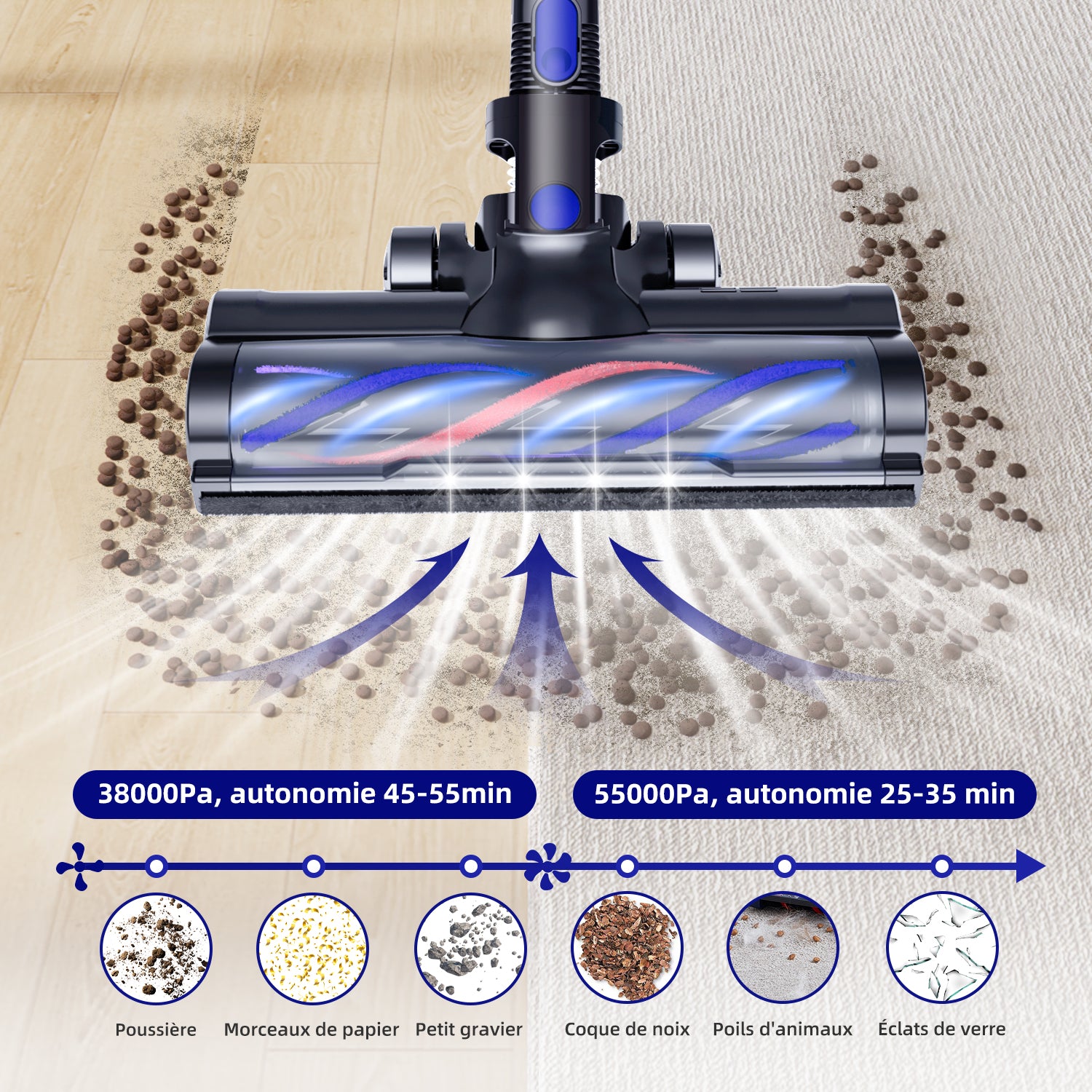 Daynee Aspirateur sans fil, 55 kPa, avec tuyau et brosse pour animaux, HEPA*4, pour poils d'animaux, tapis et sols durs