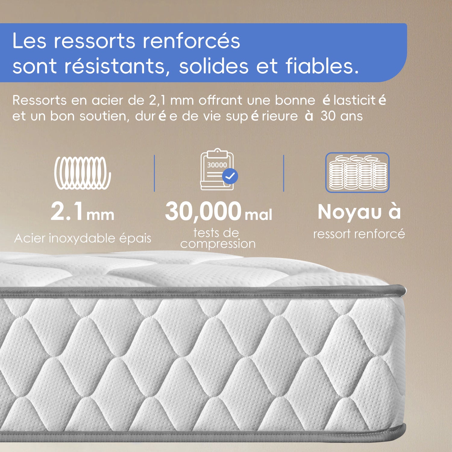 GTIMEX Matelas à ressorts ensachés 140 x 200 cm 7 zones hauteur 22 cm fermeté élevée H3 avec drap-housse