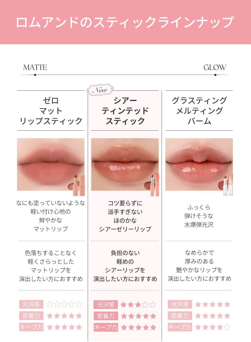 rom&nd Stick teinté transparent - Teinte 06 In Binery 2 g