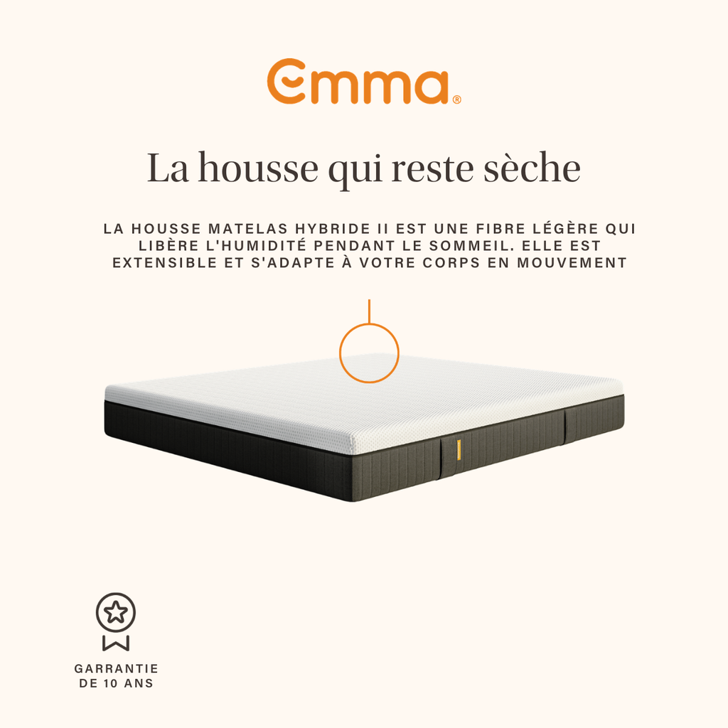 EMMA | Matelas Original+ 90x190 | Mémoire de Forme + Ressorts | Housse Plus Respirante | MEILLEUR CHOIX Emma | Dos Apaisé