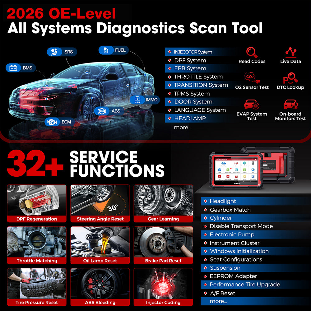 Launch X431 PRO ELITE Valise de diagnostique automobile 8" avec scanner OBD/OBD2, tous systèmes, CAN-FD/DOIP, tests actifs et 31 réinitialisations ECU