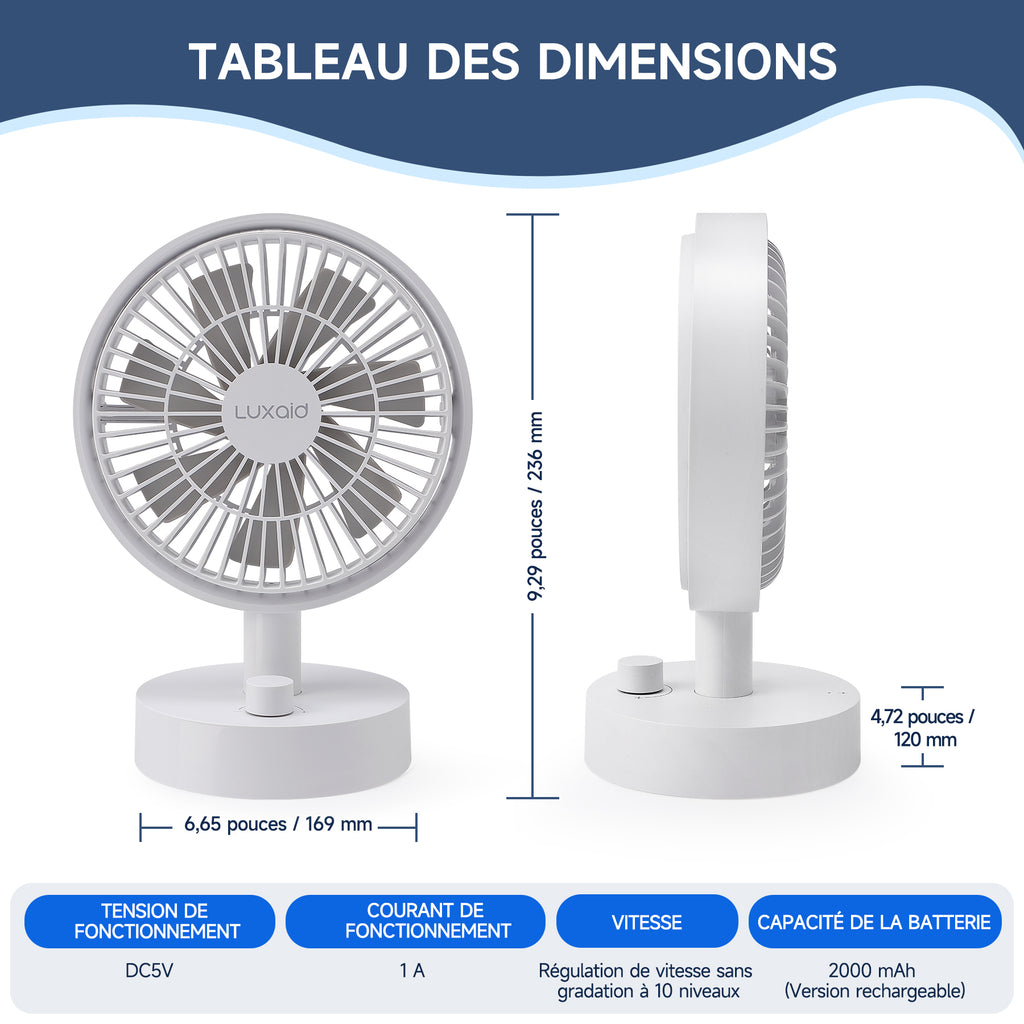 Luxaid Ventilateur de Bureau, Batterie 2000 mAh USB-C, 10 Vitesses, Oscillation 160°, Silencieux, Portable