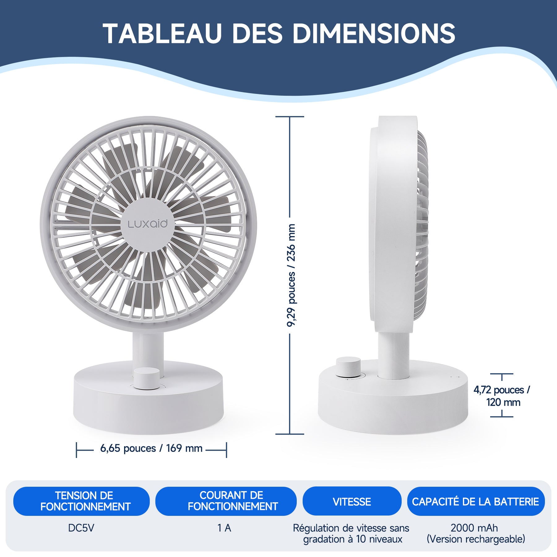 Luxaid Ventilateur de Bureau, Batterie 2000 mAh USB-C, 10 Vitesses, Oscillation 160°, Silencieux, Portable