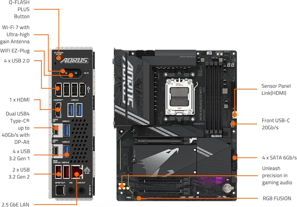 Gigabyte x870m a elite wf7