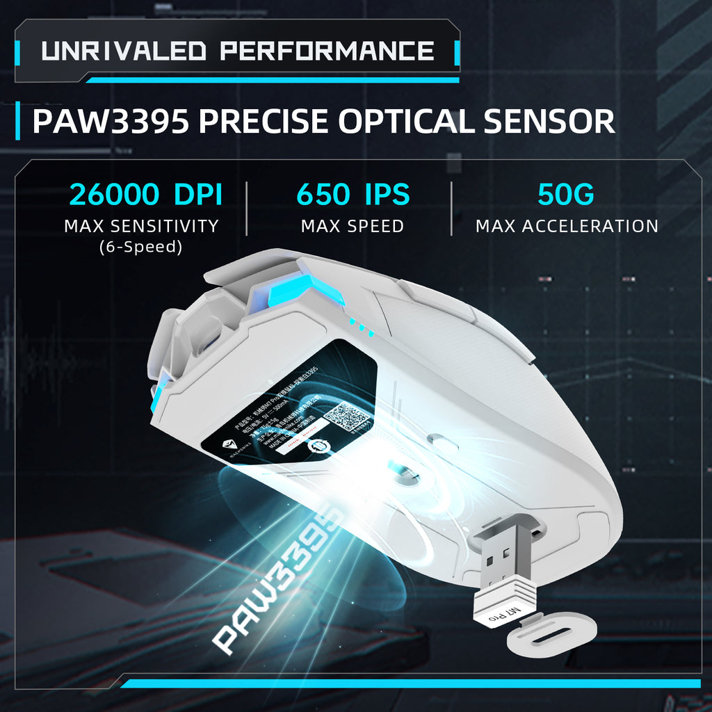 Machenike M7 Pro 3395 Souris bi-mode - Blanc