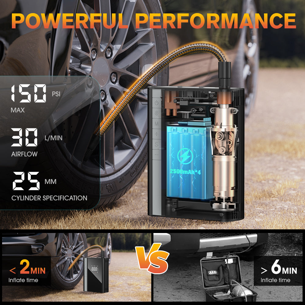 Carsun Démarreur haute puissance avec pompe à air et éclairage d'urgence, compatible SUV, pickup, camping-car