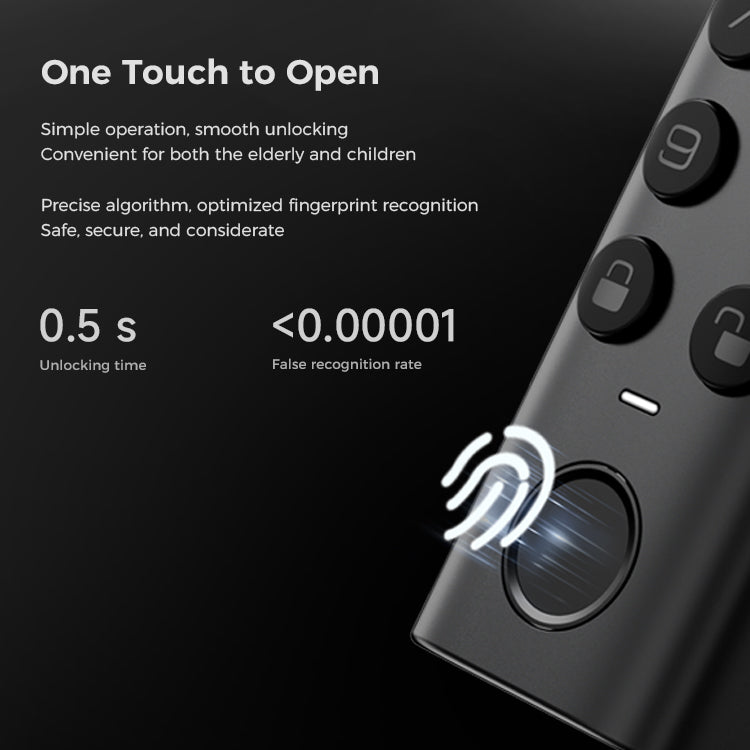 LNDU DL500 Serrures connectées, installation facile, système de sécurité intérieur avec identification par empreinte digitale, rétrofit électrique pour porte extérieure