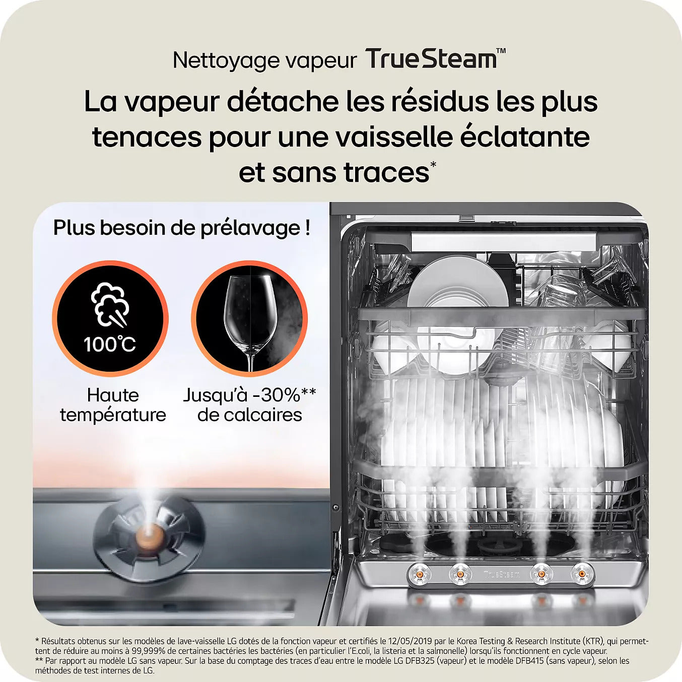 LG DF587HMS Lave-vaisselle pose libre 60 cm - 14 couverts - Noir mat - Classe A