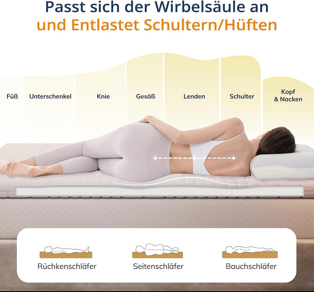 EGO HOME Surmatelas 180 x 200 cm - Surmatelas en mousse à mémoire de 8 cm H2, doux, surmatelas de confort premium avec housse amovible et lavable, respirant