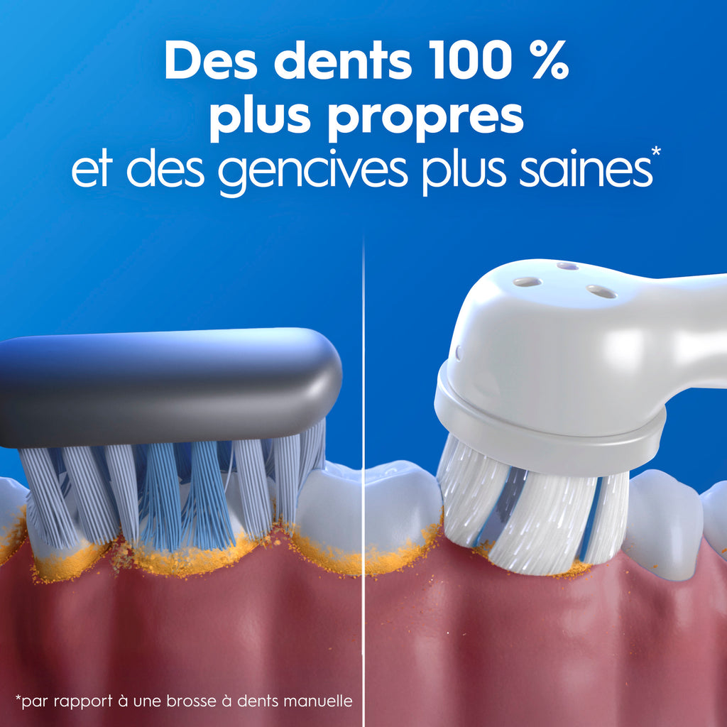 Oral-B iO3 Brosse à Dents Électrique Blue - Protection des gencives avec Capteur de Pression Intelligent et Lumineux, 3 Modes dont "Douceur"