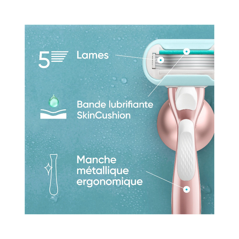 Gillette Venus Pro Smooth Sensitive - Rasoir Rechargeable avec 1 Lame - 1 Kit