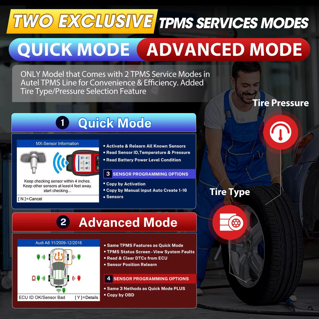 Autel MaxiTPMS TS508WF Outil de diagnostic TPMS automobile OBD2 avec moniteur de pression des pneus, programmateur de capteurs MX, réapprentissage et activation