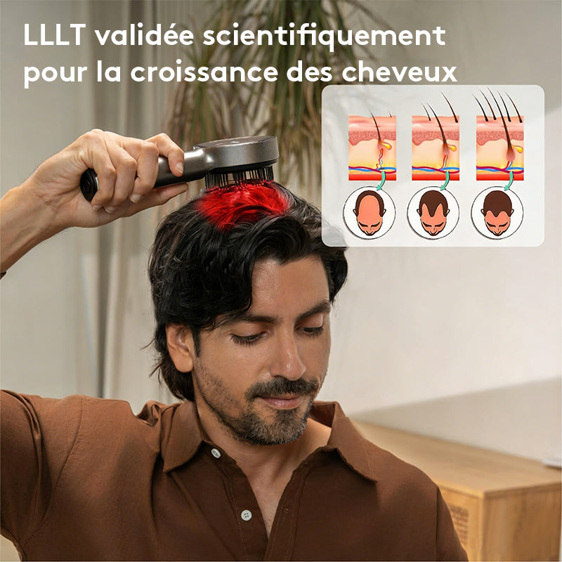breo Scalp 3L peigne laser de repousse capillaire avec technologie infrarouge 650 nm, masseur du cuir chevelu à 360°, conception étanche, stimulation efficace du cuir chevelu et repousse des cheveux