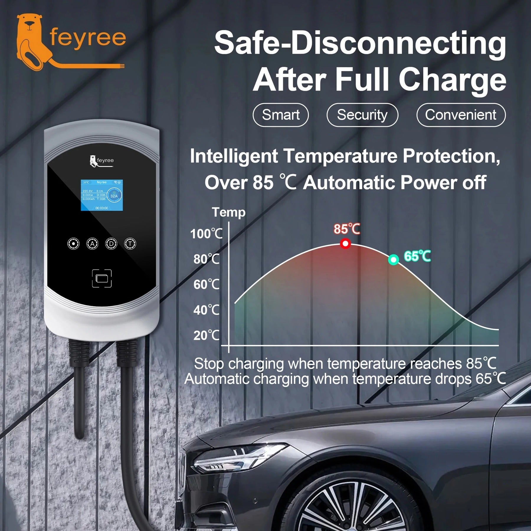 feyree Chargeur de véhicule électrique 32 A, 7,6 kW, monophasé, Wallbox Type 2, câble IEC 62196-2 avec prise, contrôle via application
