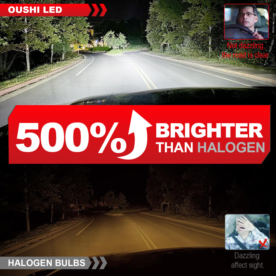 OUSHI Ampoules LED HIR2, amélioration de 600 %, blanc xénon 6500 K, format mini 1:1, ampoules LED HIR2, 30 000 lm, plug and play, ampoule 9012, lot de 2