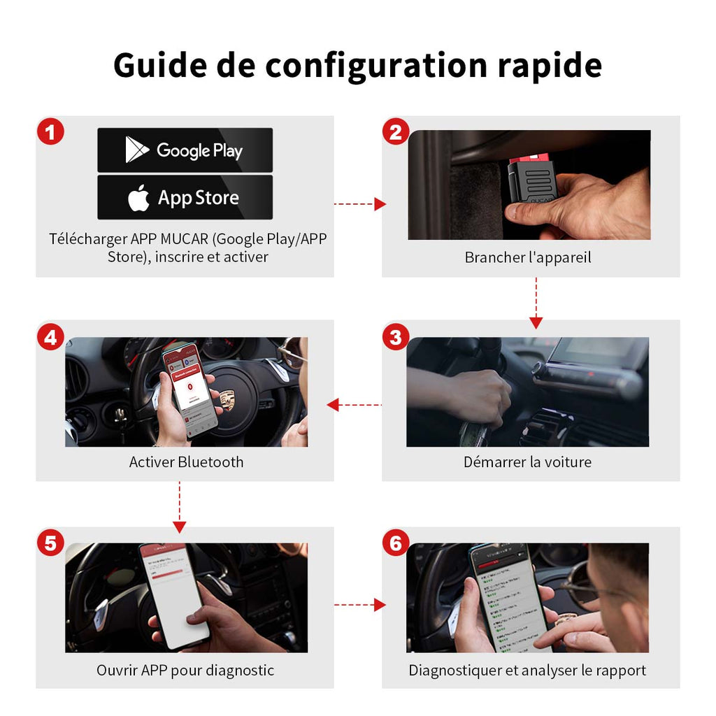 MUCAR BT200 Pro Scanner de voiture diagnostic complet du système OBD2 Bluetooth avec 15 fonctions de réinitialisation compatible avec 128+ marques, pour iOS & Android