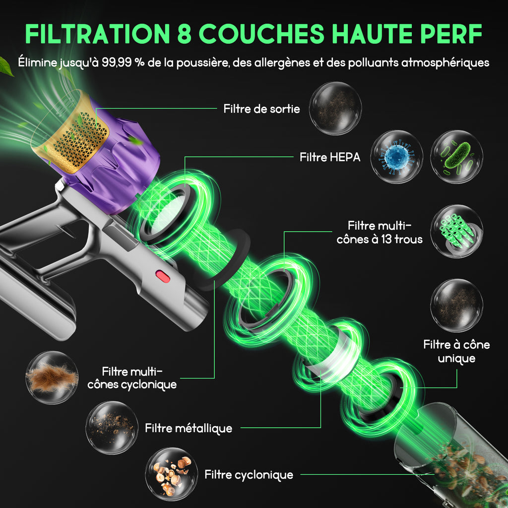 Daynee Aspirateur sans fil 65 kPa/70 min avec écran, tuyau de 1 m et brosse anti-enchevêtrement, HEPA*4, pour poils d'animaux, tapis et sols durs