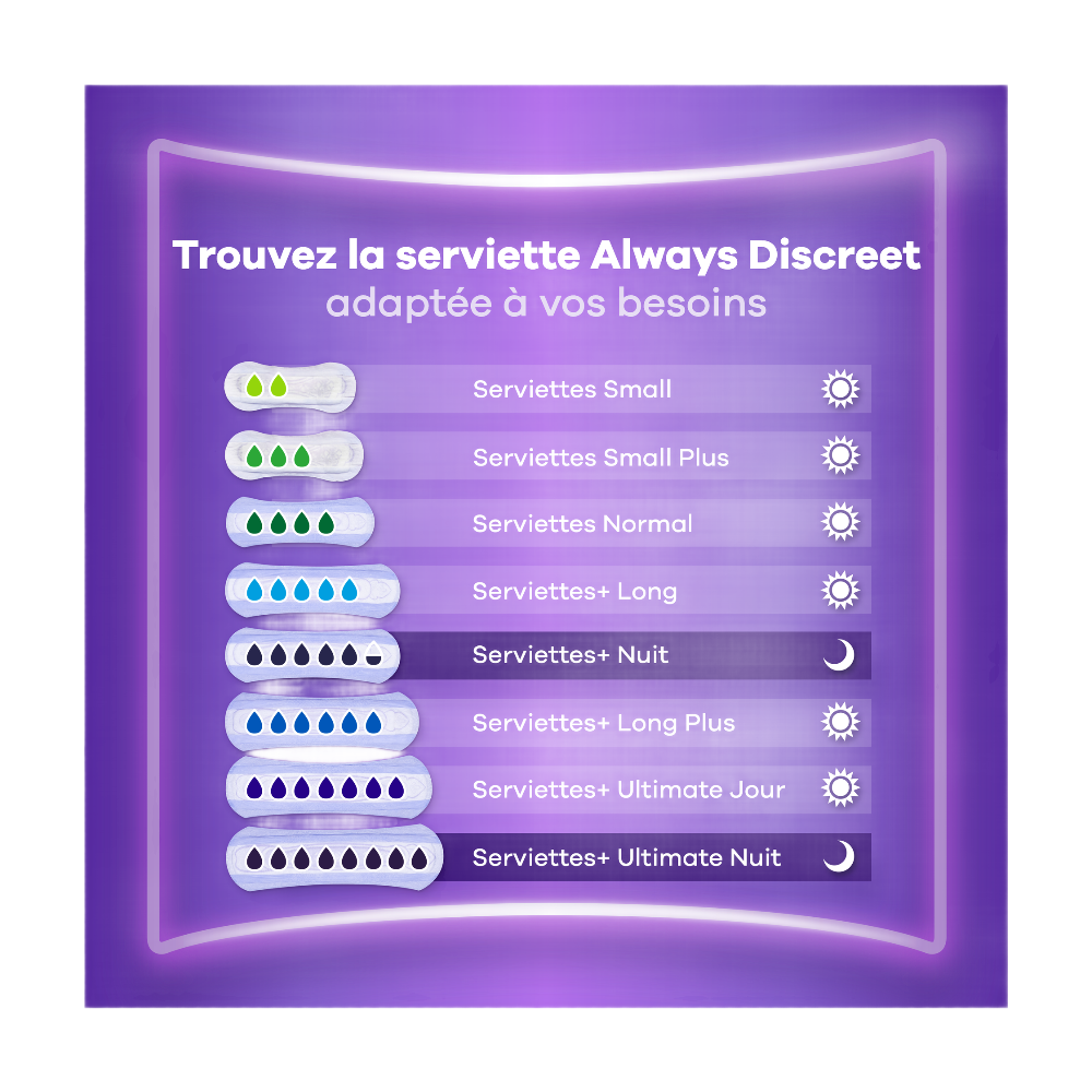 Always Discreet Serviettes Incontinence Longue (Boîte de 10)