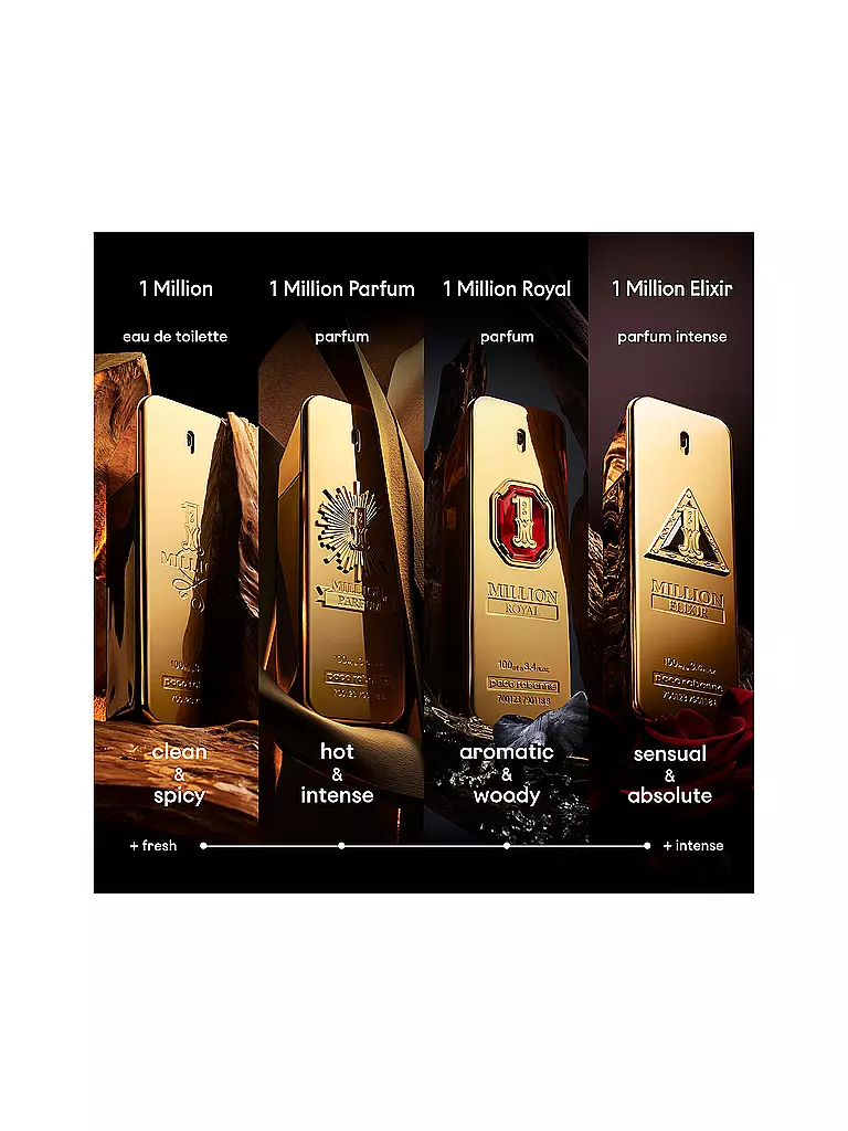 RABANNE 1 Million Royal Parfum Vaporisateur 100ml