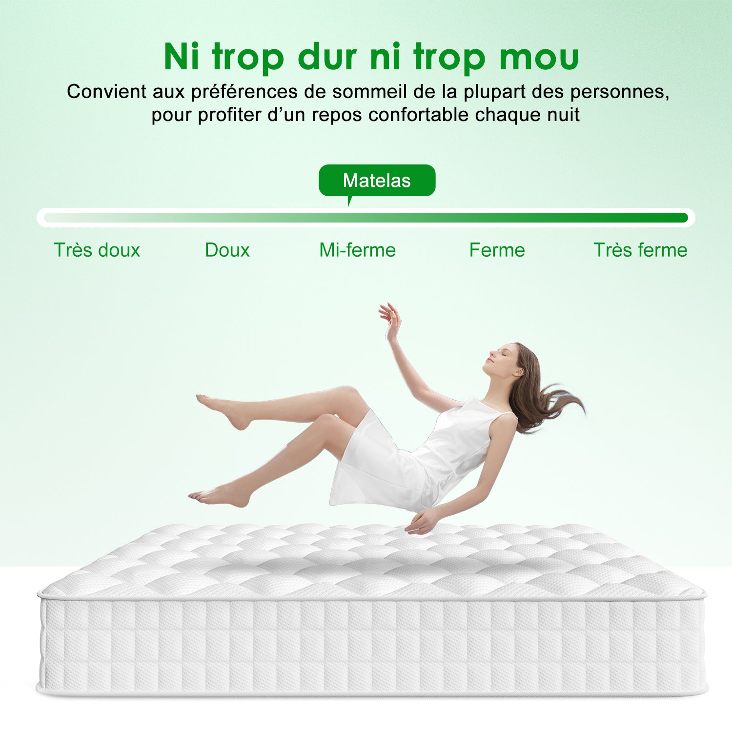 GTIMEX Matelas, Matelas à ressorts 7 zones, 140 x 190 cm, 22 cm de haut, H3, Matelas orthopédique, Avec drap-housse, Matière respirante, Pour enfants et adultes