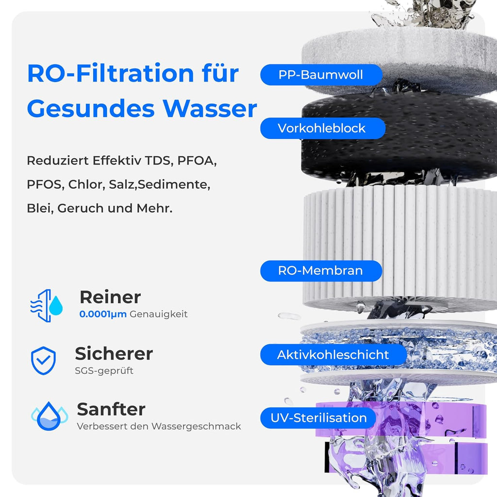 Système d’Osmose Inverse de Comptoir Waterdrop WD-A2 pour la Maison, Refroidisseur d’Eau Sans Bouteille avec Réservoir Portatif, Eau Froide, 6 Réglages de Température, Rapport 3:1 Eau Pure/Drain