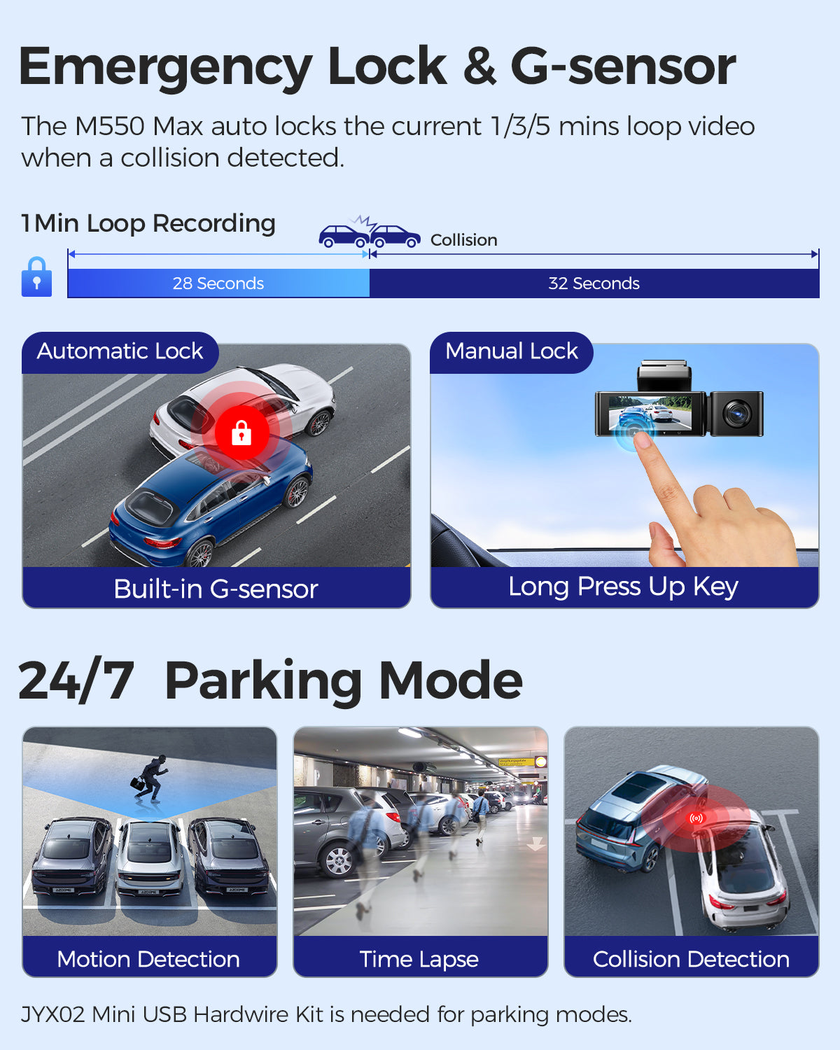 AZDOME M550 MAX 4K Dashcam Voiture 4K+ 1080P+ 2,5K Avant Arrière Intérieur avec Double STARVIS, Carte SD 64 Go, WiFi, GPS, Super Vision Nocturne