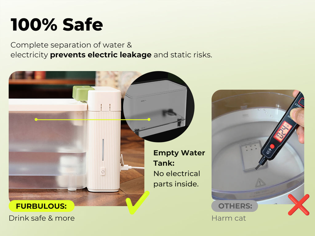 FURBULOUS [Acier Inoxydable 316 & Conception 100% Sécurisée] Fontaine à Eau avec Technologie d'Ultrafiltration - Eau et Électricité Séparées, Ultra-Silencieuse, Sans BPA, 3.3L, Deux Modes pour Chats & Chiens, Noir (Inclus Filtre 45 Jours)