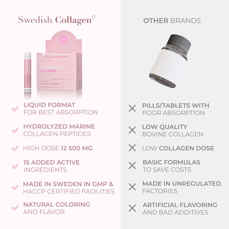 Swedish Collagen Ampoules buvables collagène de luxe, 30 x 25 ml, Complément liquide de collagène, 12 500 mg de collagène marin avec acide hyaluronique