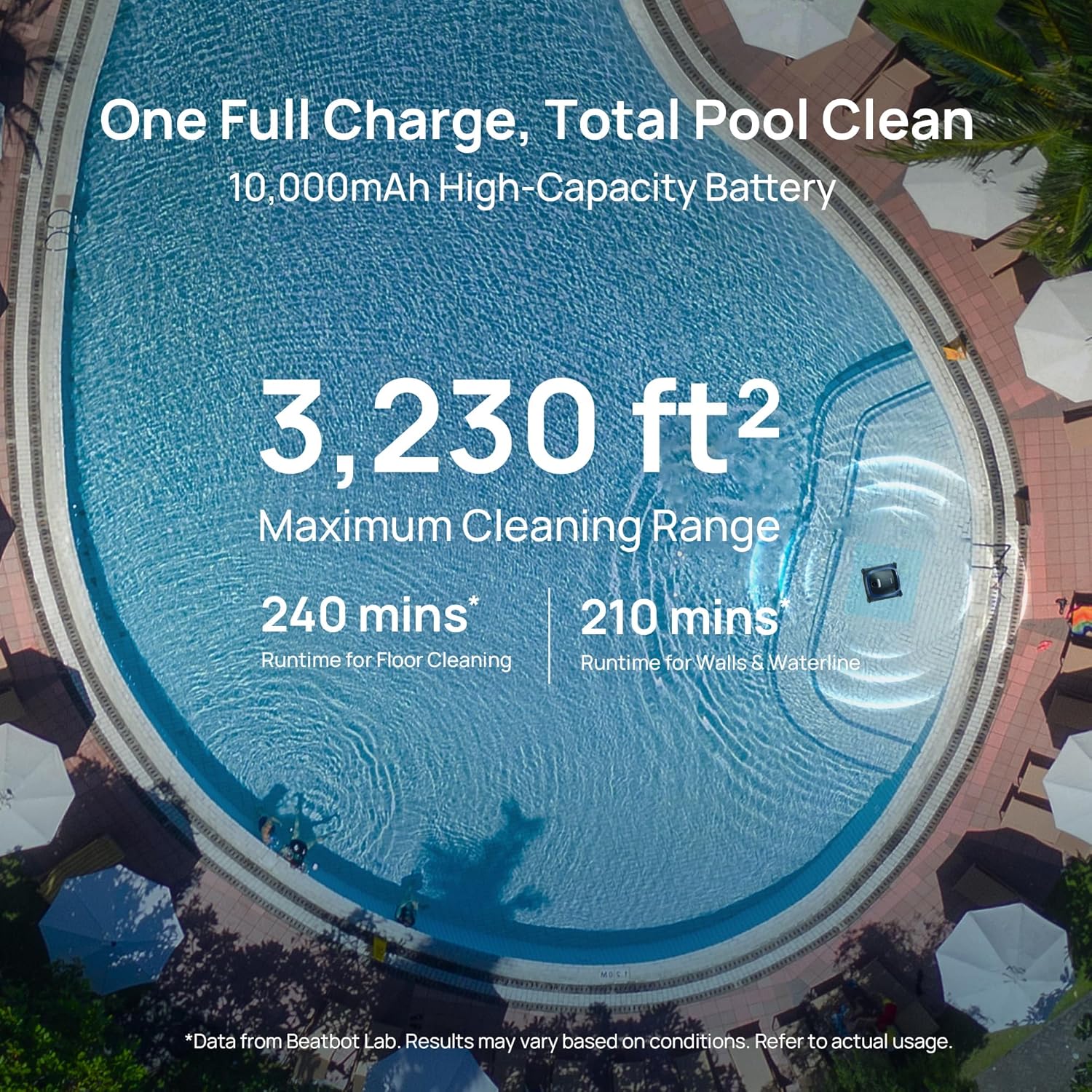 [Nettoyage de la ligne d'eau + Livraison gratuite le lendemain] Robot nettoyeur de piscine sans fil Beatbot AquaSense 2 | Avec housse de protection + Stationnement intelligent en surface | Doubles brosses pour le nettoyage de la ligne d'eau des paroi