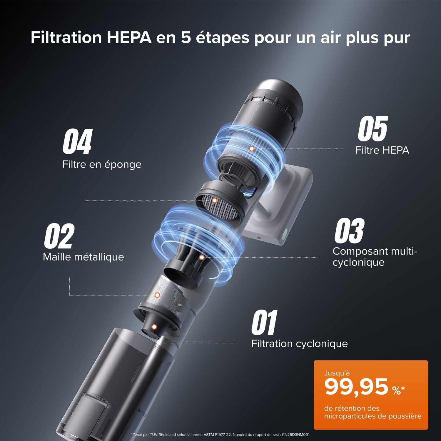 roborock H60 Hub Pro Aspirateur sans fil avec station de vidage automatique, puissance d'aspiration de 170 AW pour tapis et sols durs, autonomie de 80 minutes, brosse anti-emmêlement