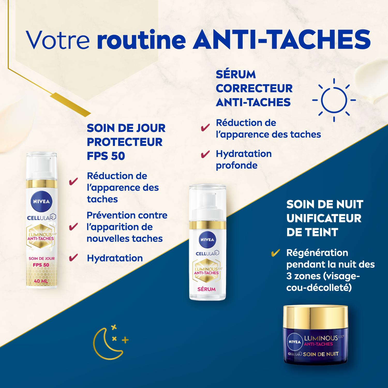 NIVEA Luminous630 Crème Mains Correctrice Anti‑Taches 50 ml