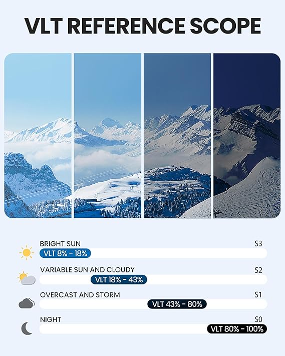 OutdoorMaster Falcon Zeiss - Ensemble de lunettes de ski, cadre noir, uniforme, ML Bleu Gelé, VLT 18,6 %, pour adultes