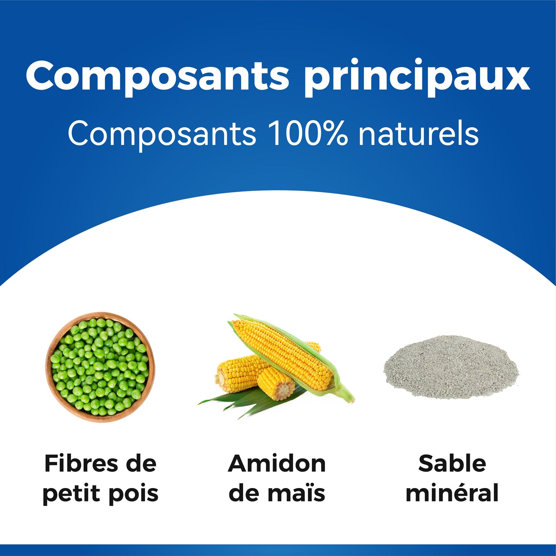 Meowmagic Litière pour chat à base de plantes (Tofu mixte) 5 kg