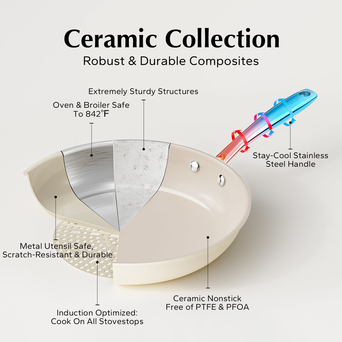 Redchef Gemstone Aluminium II Poêle à frire 24 cm Beige