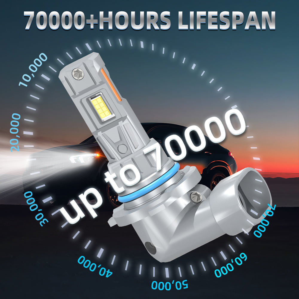 Roadsun 9006/HB4 ampoule de phare, lumière blanc froid ultra lumineuse 6000K, format mini 1:1, installation directe, durée de vie ultra-longue de 70000+ heures