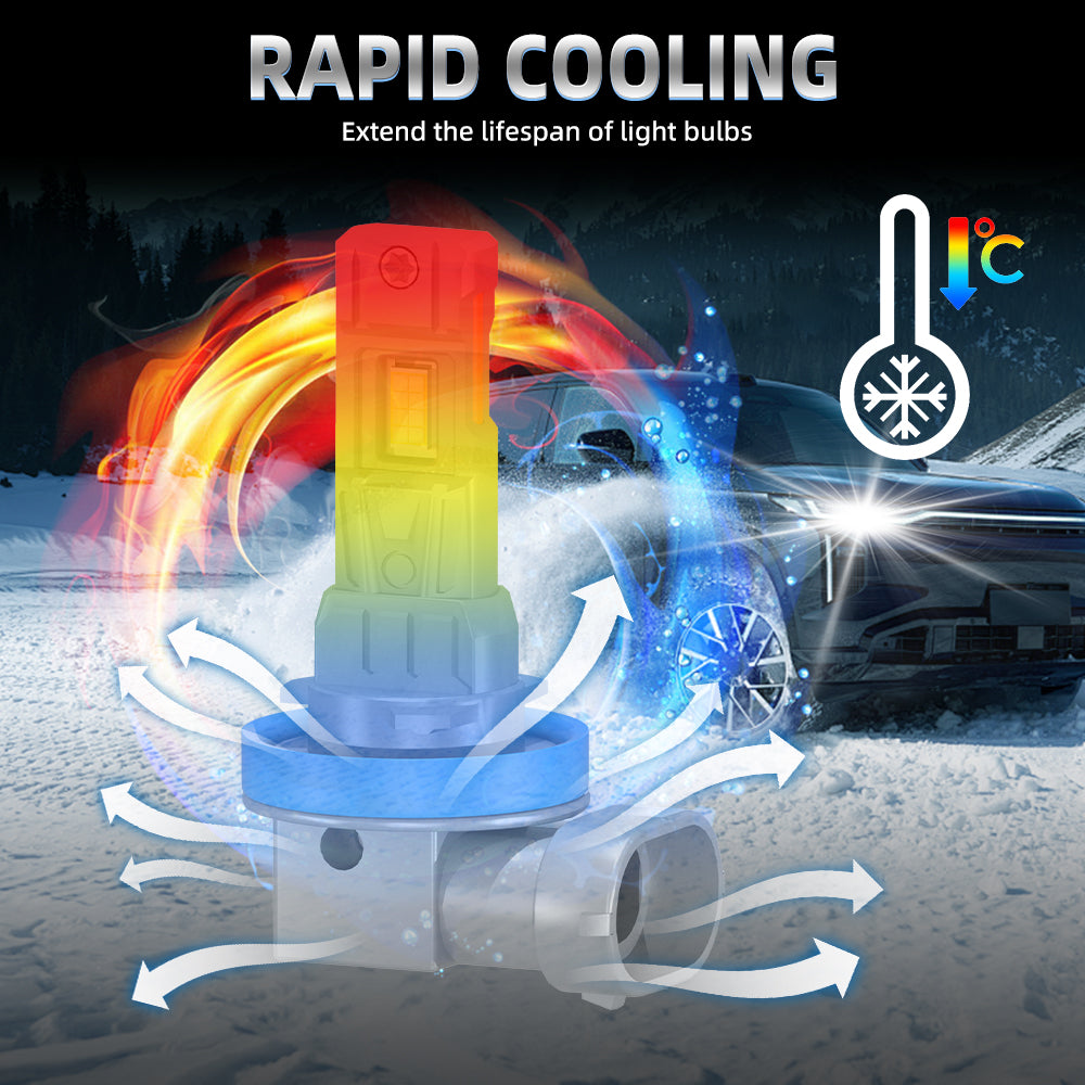 Roadsun H11/H9/H8 ampoule de phare avant LED, luminosité améliorée de 800%, ampoule antibrouillard LED H11, remplacement 1:1 adapté aux voitures/camions/SUV, installation rapide en 3 minutes