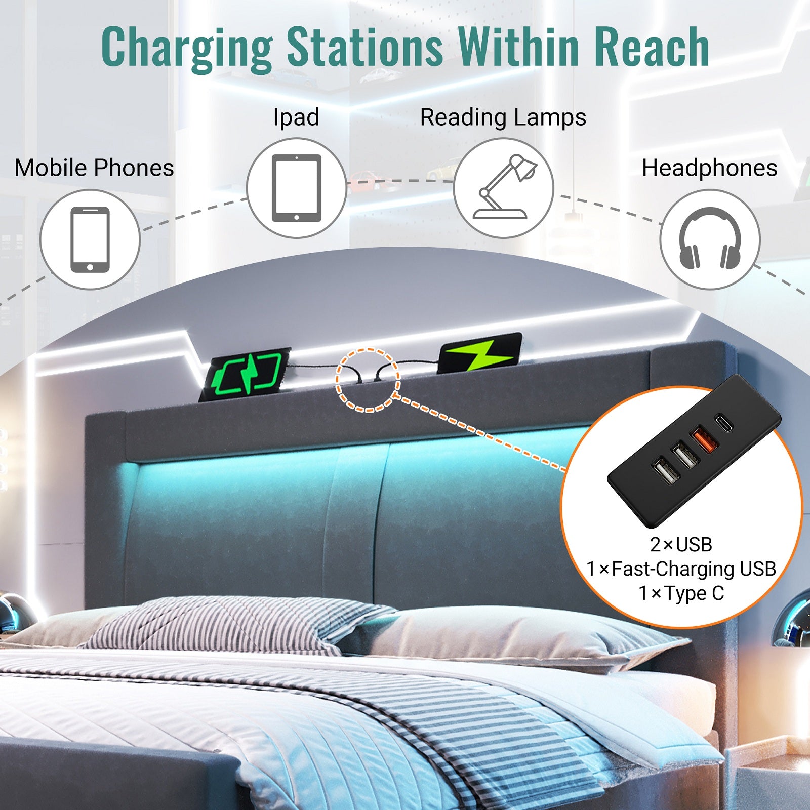 URBAN MEUBLE Lit double 140x200 cm en velours avec rangement, mécanisme de levage hydraulique, éclairage LED, ports USB et Type-C, tête de lit incurvée, gris, sans matelas