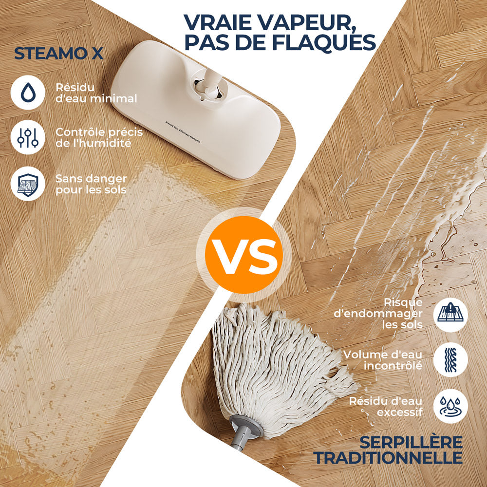 Rouny Balai vapeur 2 en 1 et nettoyeur vapeur à main, 1200 W, Pression de vapeur de 3 bars, Chauffe en 25 s, Cordon de 6 m, 5 accessoires pour le nettoyage des sols, fenêtres et cuisine, STEAMO X