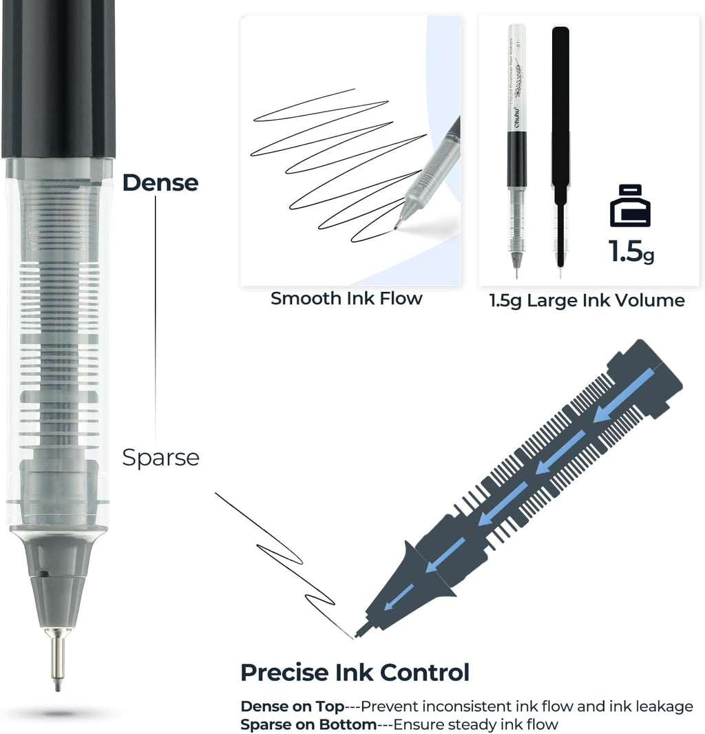 Ohuhu Stylos de dessin à pointe fine, Tailles de pointe assorties, Encre pigmentée noire, Micro-stylos ne traversant pas le papier pour croquis, écriture et journal créatif, 9 stylos